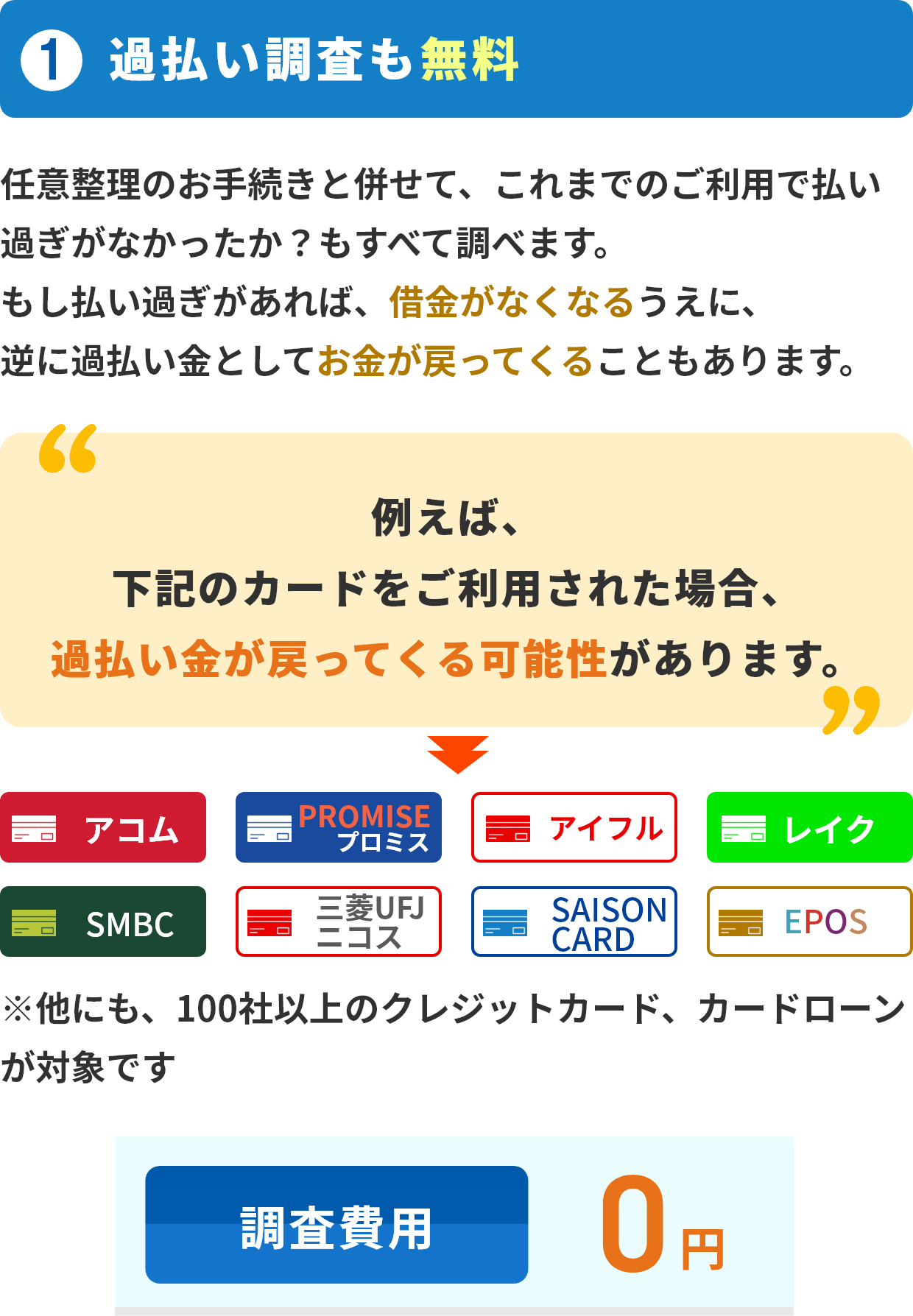 ①過払い調査も無料