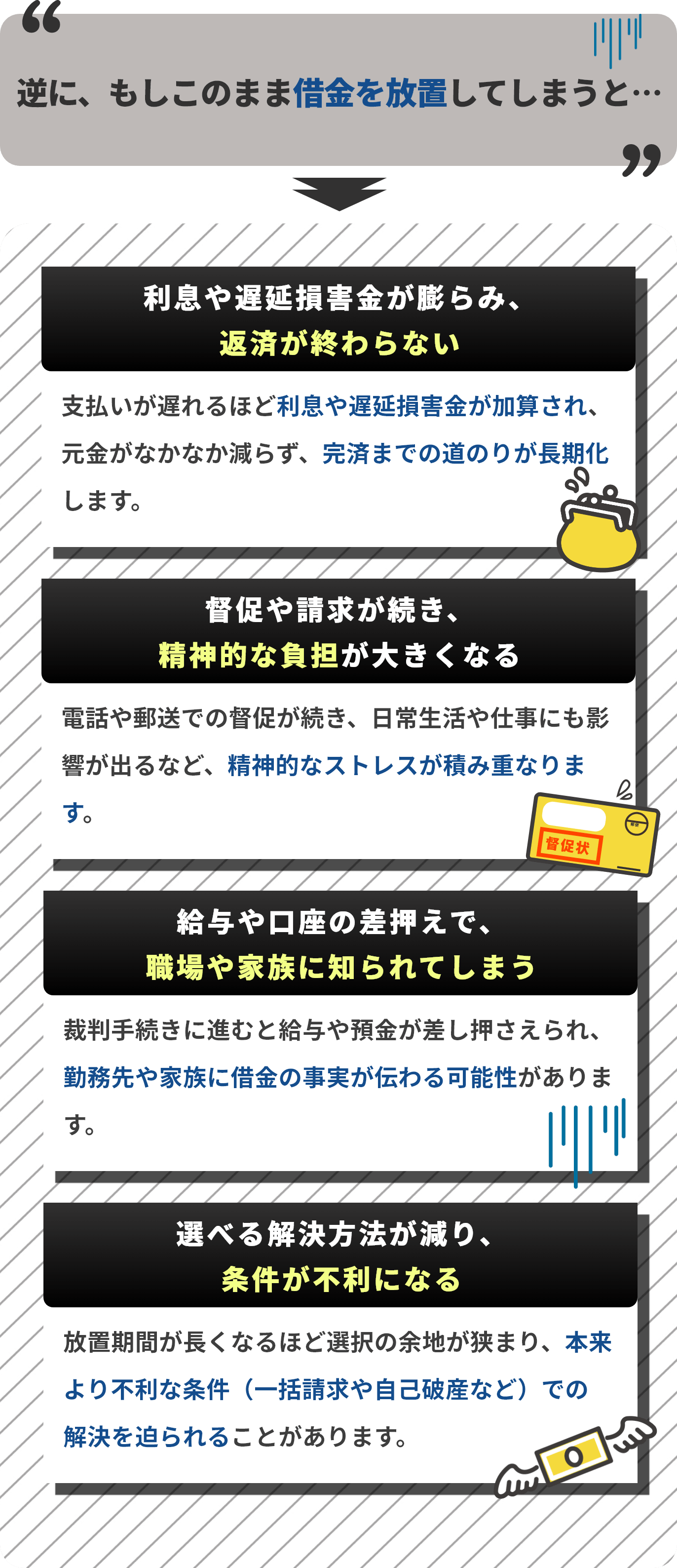 もしこのまま借金を放置してしまうと…
