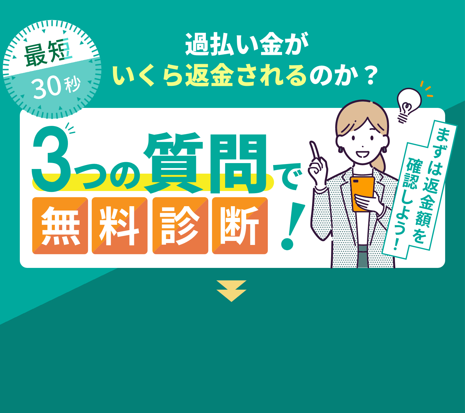 最短60秒 もし対策したらどんなメリットがある？